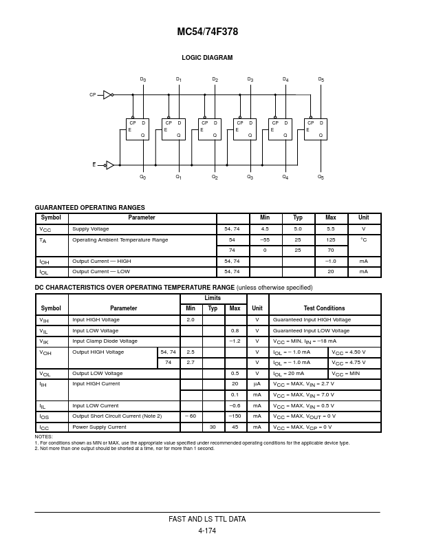 MC74F378