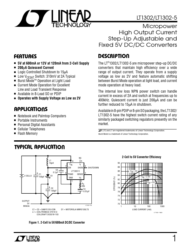 LT1302 Linear Technology Converters, Hoja de datos, Ficha técnica ...