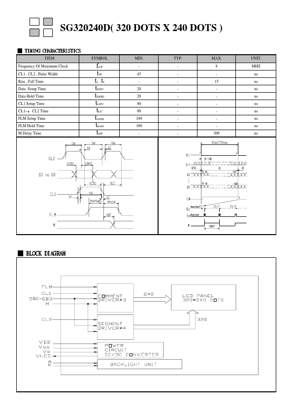 SG320240D