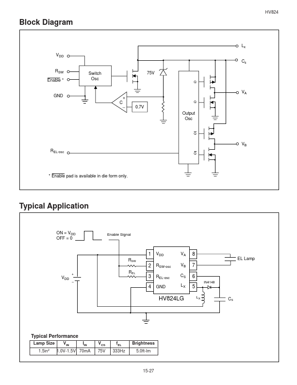 HV824