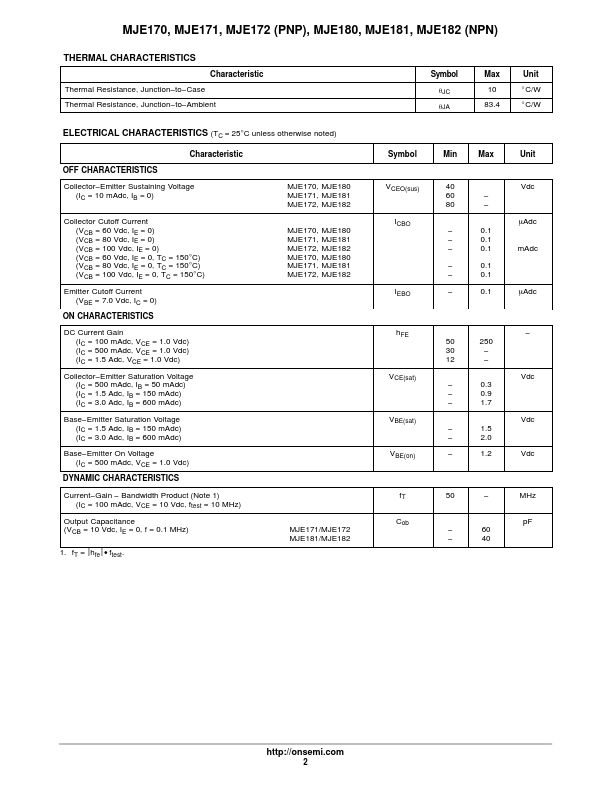 MJE170