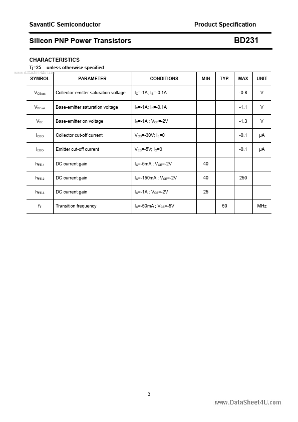 BD231