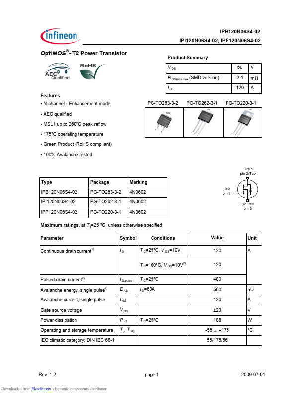 IPB120N06S4-02