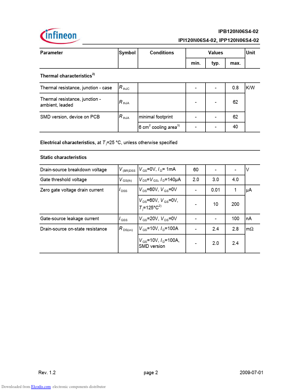 IPB120N06S4-02