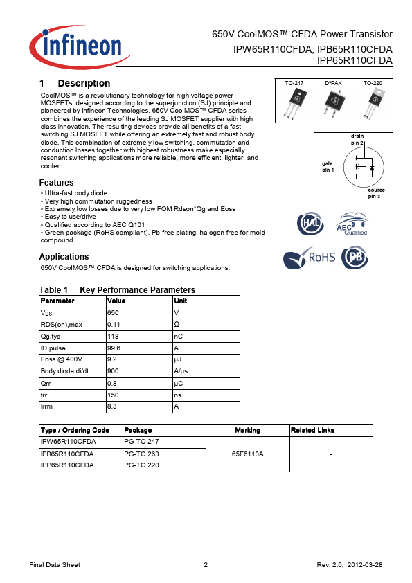 IPB65R110CFDA