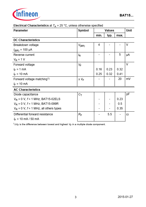 BAT15-02EL