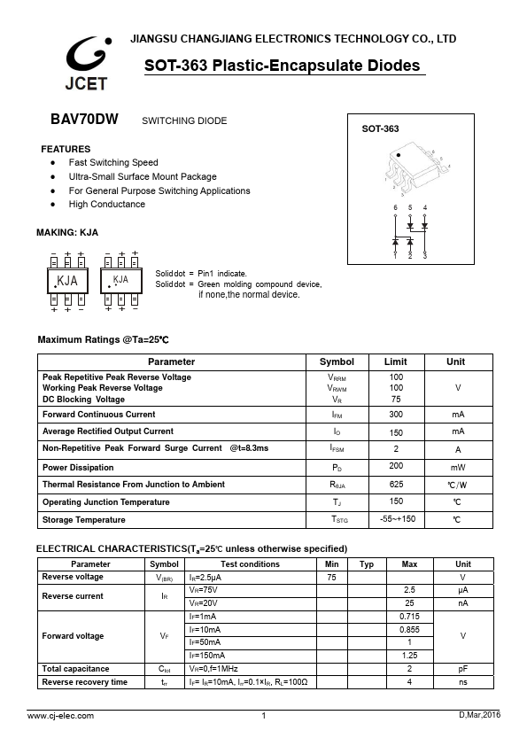 BAV70DW