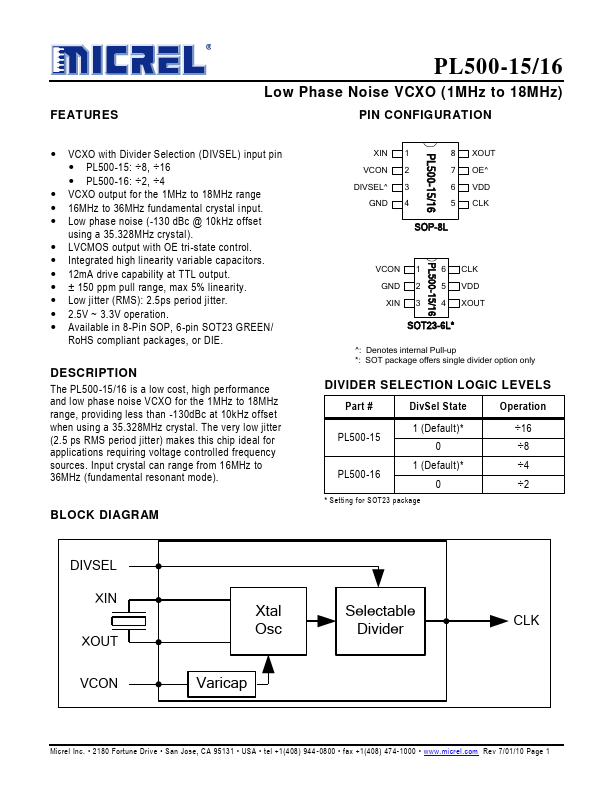 PL500-16