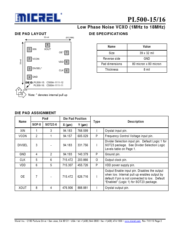 PL500-16