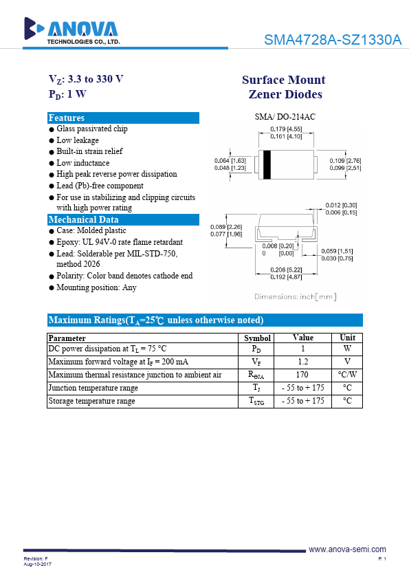 SMA4750A