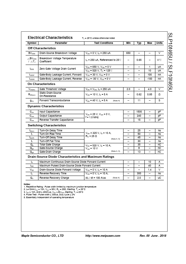 SLP10N65U