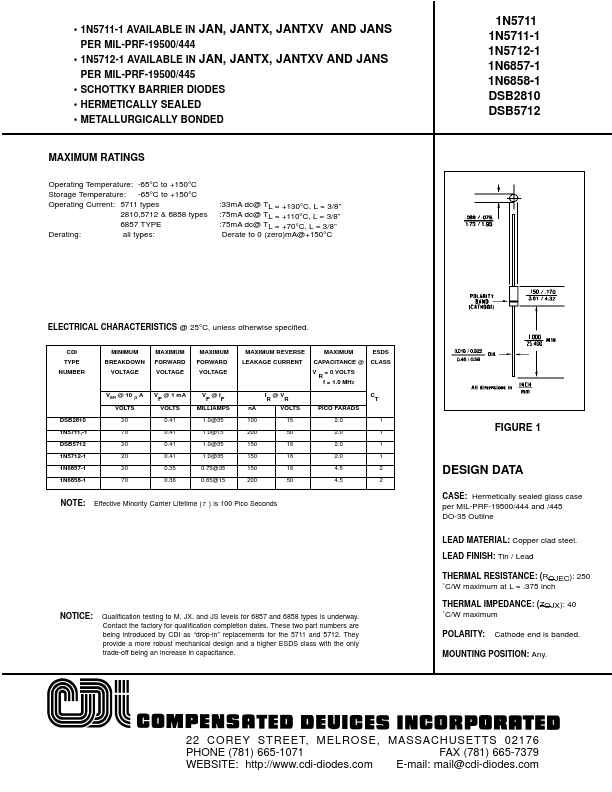 JANTX1N5711-1