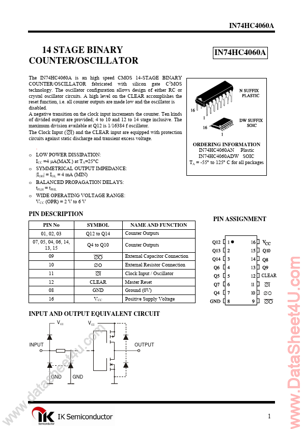 IN74HC4060A