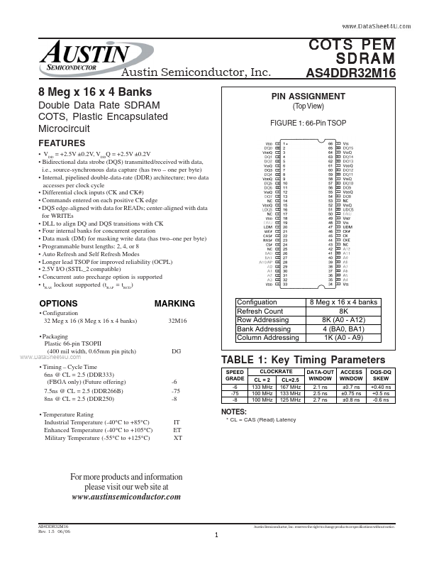 AS4DDR32M16