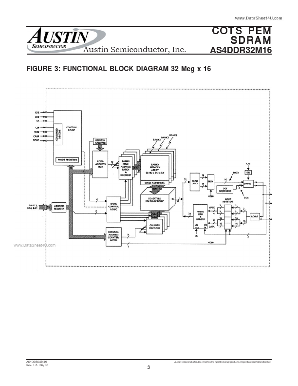 AS4DDR32M16