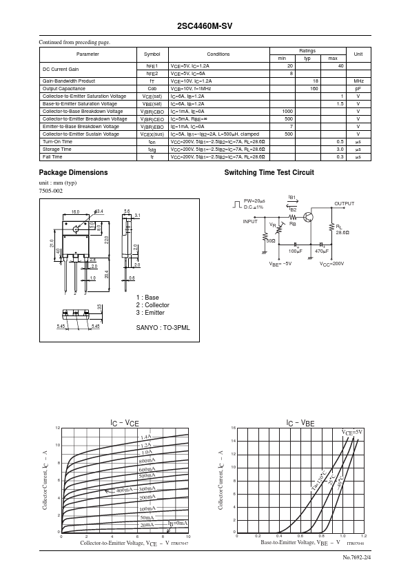 2SC4460M-SV