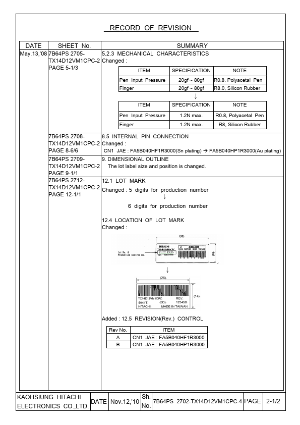 TX14D12VM1CPC