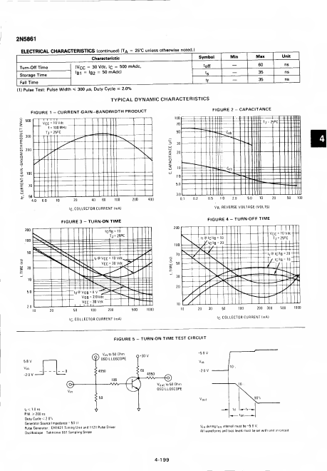 2N5861