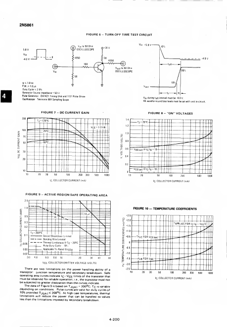 2N5861