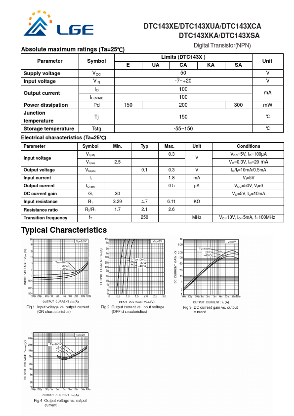 DTC143XSA