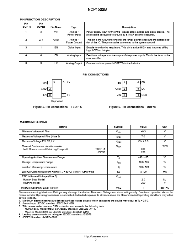 NCP1522B