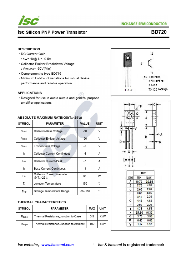 BD720