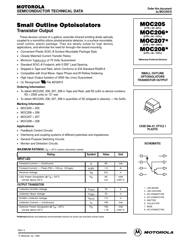 MOC205