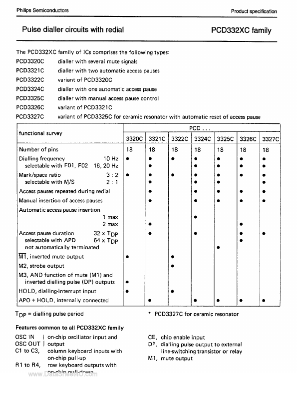 PCD3326C