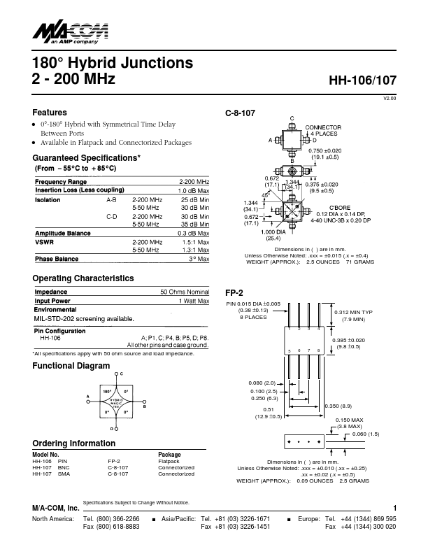 HH-106