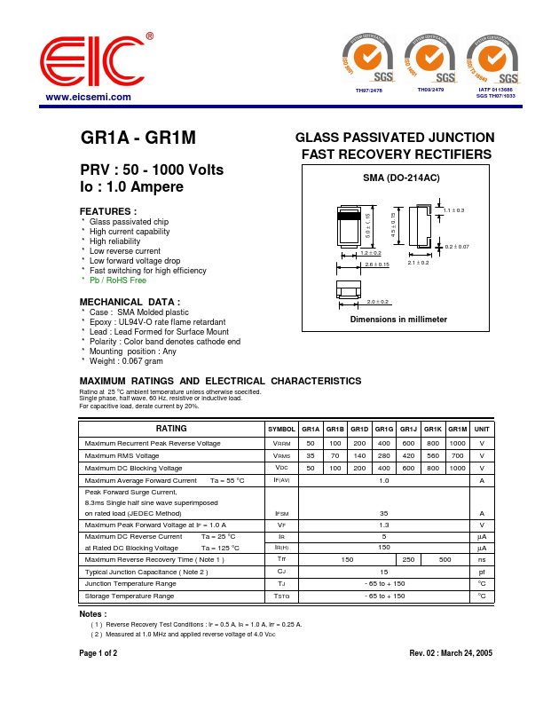 GR1M