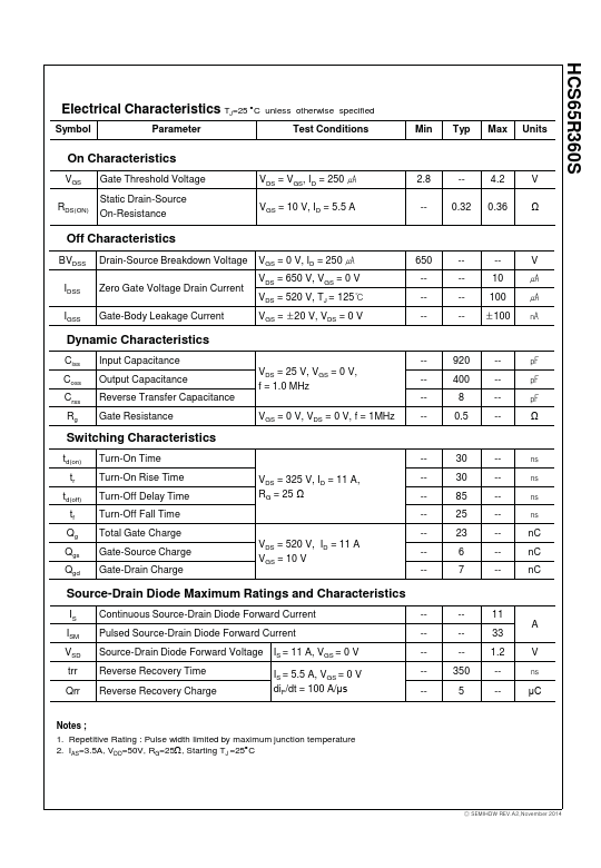 HCS65R360S