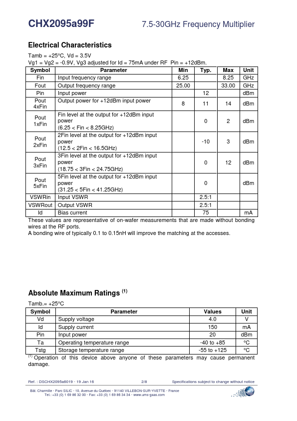 CHX2095A99F