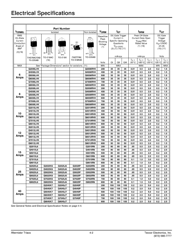 Q7012LH5