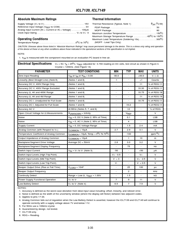 ICL7139