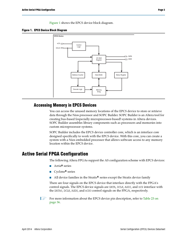 EPCS4