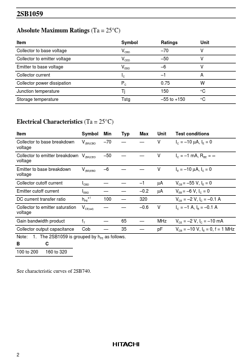 2SB1059