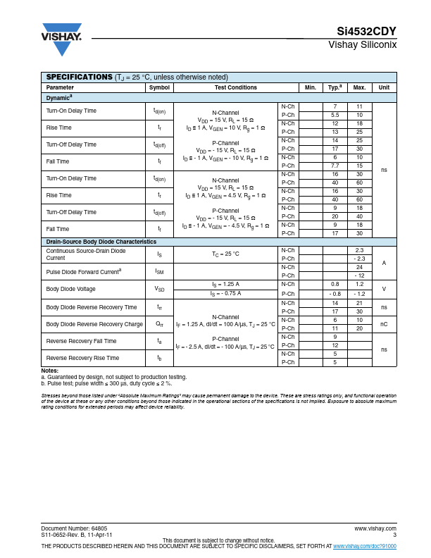 SI4532CDY