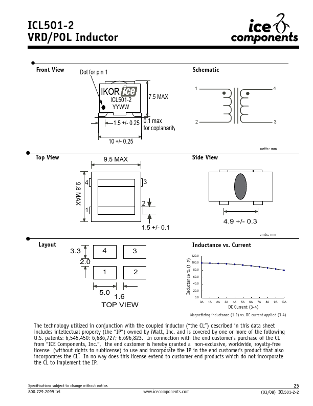 ICL501-2