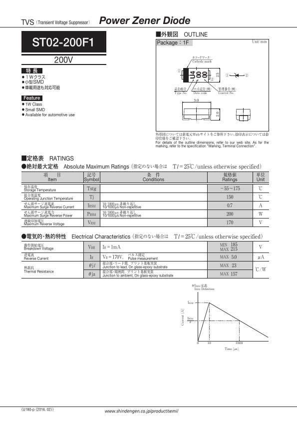 ST02-200F1