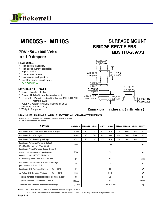 MB02S