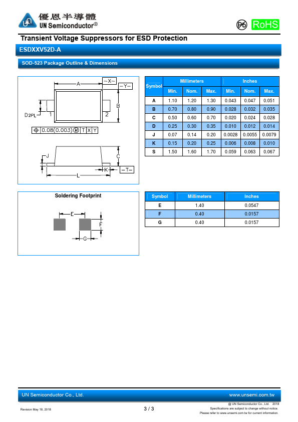 ESD05V52D-A