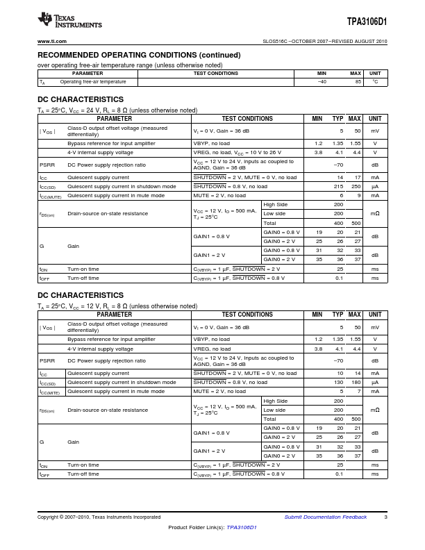 TPA3106D1