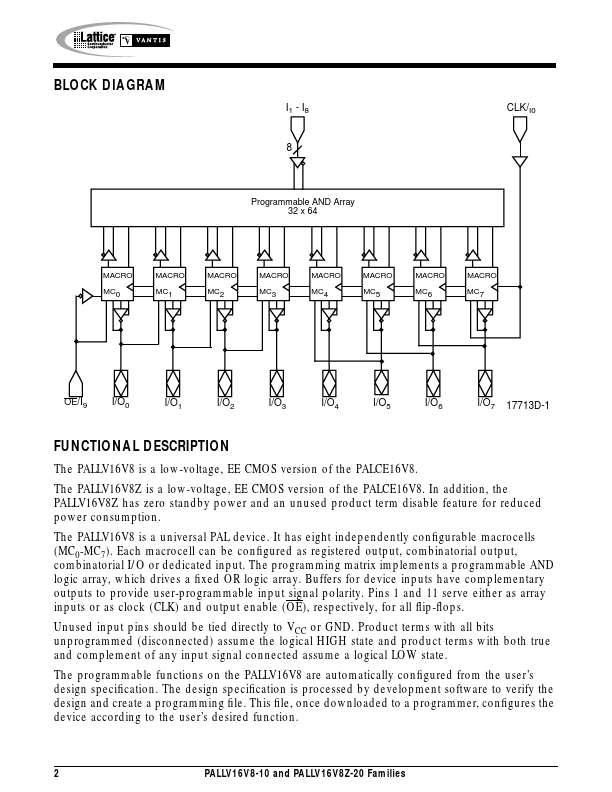 PALLV16V8-10PC