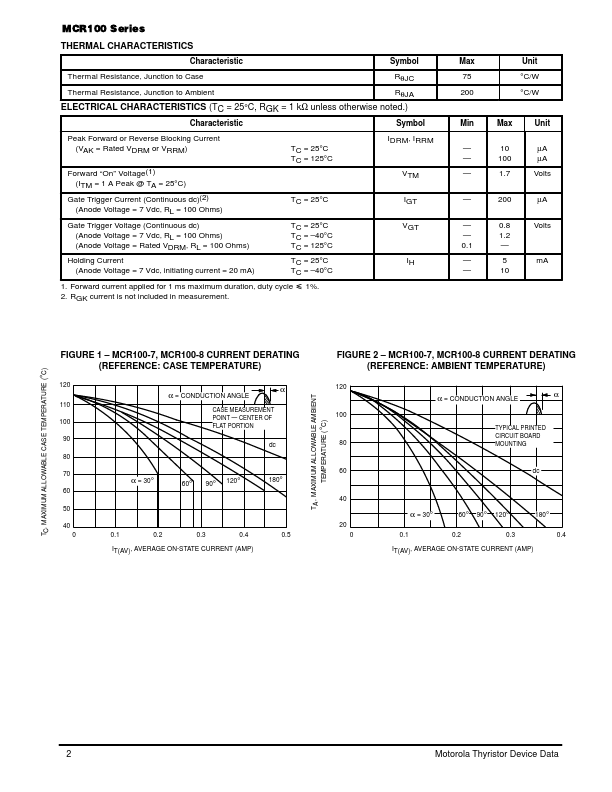 MCR100-6