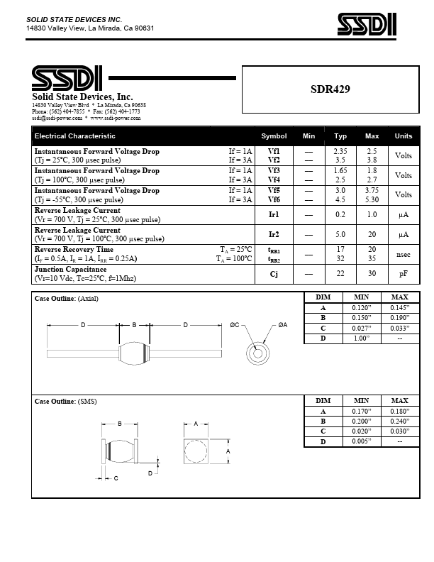 SDR429SMS