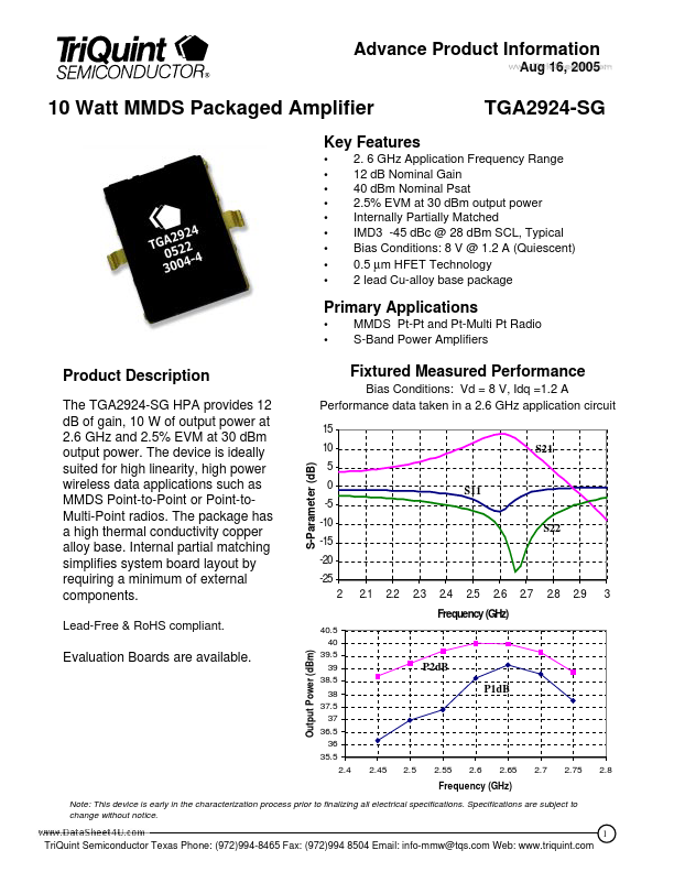 TGA2924-SG