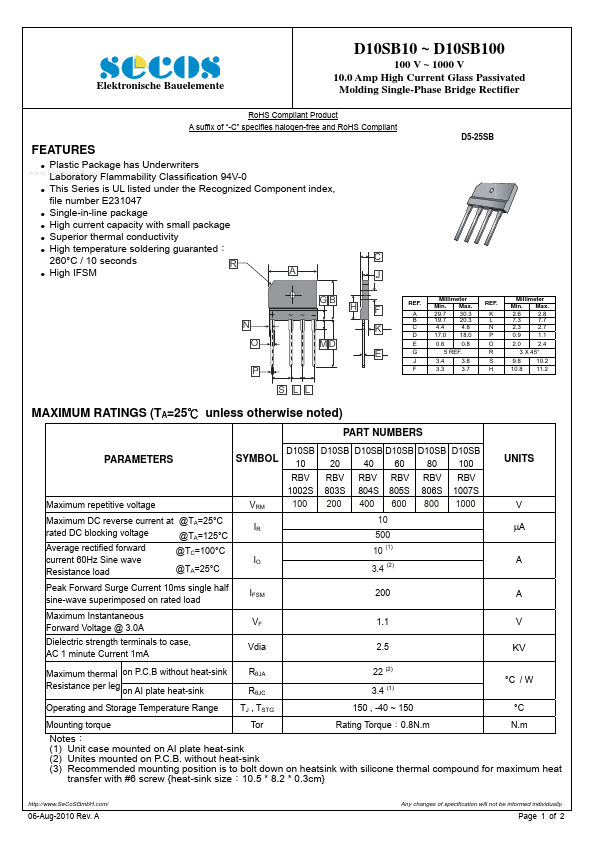 RBV803S