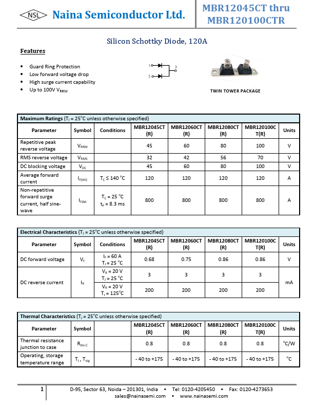 MBR12080CT