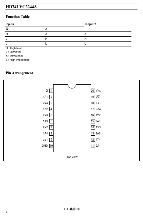 HD74LVC2244A