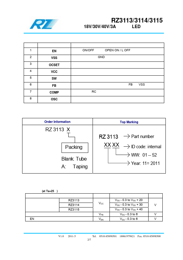 RZ3115